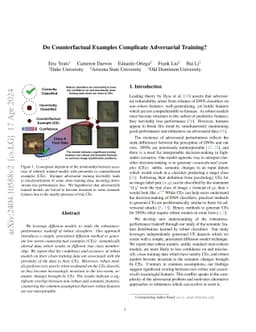 Do Counterfactual Examples Complicate Adversarial Training?