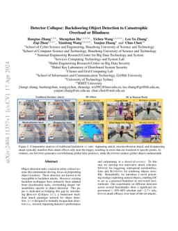 Detector Collapse: Backdooring Object Detection to Catastrophic Overload
  or Blindness