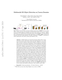 Multimodal 3D Object Detection on Unseen Domains