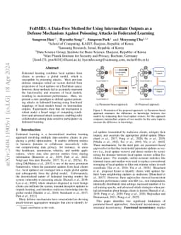 FedMID: A Data-Free Method for Using Intermediate Outputs as a Defense
  Mechanism Against Poisoning Attacks in Federated Learning