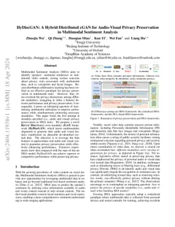 HyDiscGAN: A Hybrid Distributed cGAN for Audio-Visual Privacy
  Preservation in Multimodal Sentiment Analysis