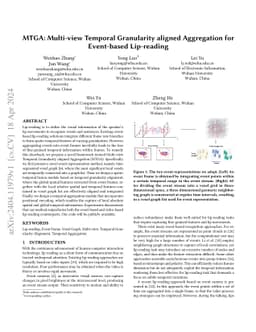 MTGA: Multi-View Temporal Granularity Aligned Aggregation for Event-Based Lip-Reading
