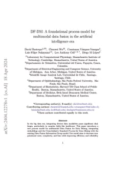 DF-DM: A foundational process model for multimodal data fusion in the
  artificial intelligence era
