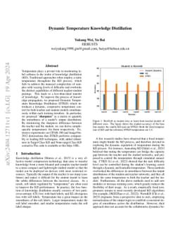 Dynamic Temperature Knowledge Distillation