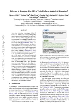 Relevant or Random: Can LLMs Truly Perform Analogical Reasoning?