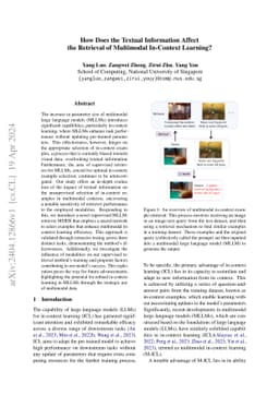 How Does the Textual Information Affect the Retrieval of Multimodal
  In-Context Learning?