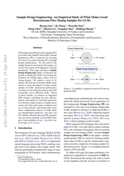 Sample Design Engineering: An Empirical Study of What Makes Good
  Downstream Fine-Tuning Samples for LLMs