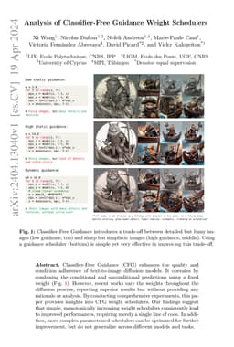 Analysis of Classifier-Free Guidance Weight Schedulers