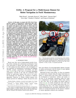 FoMo: A Proposal for a Multi-Season Dataset for Robot Navigation in
  Forêt Montmorency
