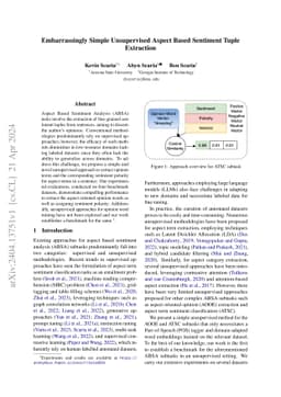 Embarrassingly Simple Unsupervised Aspect Based Sentiment Tuple
  Extraction