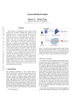 Ungeneralizable Examples