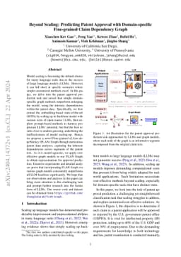 Beyond Scaling: Predicting Patent Approval with Domain-specific
  Fine-grained Claim Dependency Graph