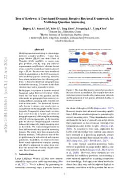 Tree of Reviews: A Tree-based Dynamic Iterative Retrieval Framework for
  Multi-hop Question Answering