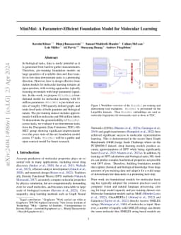$\texttt{MiniMol}$: A Parameter-Efficient Foundation Model for Molecular
  Learning