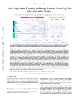 Lost in Magnitudes: Exploring the Design Space for Visualizing Data with
  Large Value Ranges