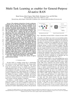 Multi-Task Learning as enabler for General-Purpose AI-native RAN