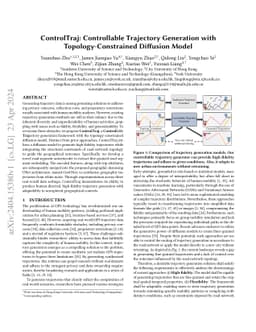 ControlTraj: Controllable Trajectory Generation with
  Topology-Constrained Diffusion Model