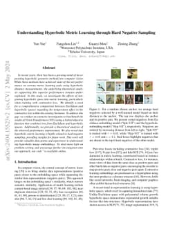 Understanding Hyperbolic Metric Learning through Hard Negative Sampling