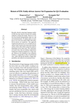 Return of EM: Entity-driven Answer Set Expansion for QA Evaluation