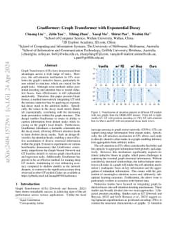 Gradformer: Graph Transformer with Exponential Decay
