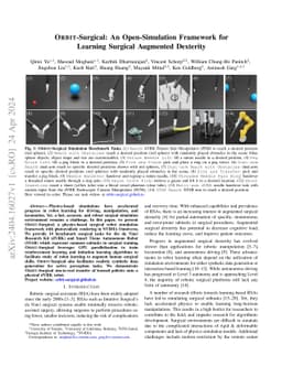 ORBIT-Surgical: An Open-Simulation Framework for Learning Surgical
  Augmented Dexterity