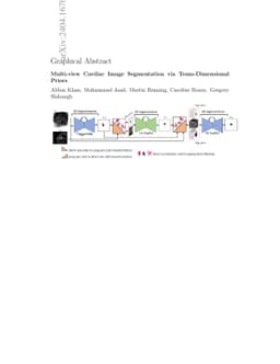 Multi-view Cardiac Image Segmentation via Trans-Dimensional Priors