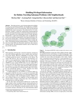 Distilling Privileged Information for Dubins Traveling Salesman Problems
  with Neighborhoods