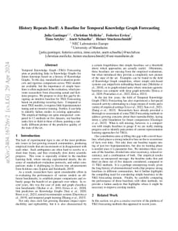 History repeats Itself: A Baseline for Temporal Knowledge Graph
  Forecasting