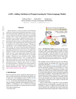 AAPL: Adding Attributes to Prompt Learning for Vision-Language Models