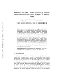 Aligning Knowledge Graphs Provided by Humans and Generated from Neural
  Networks in Specific Tasks