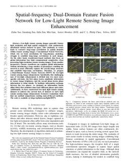 Spatial-frequency Dual-Domain Feature Fusion Network for Low-Light
  Remote Sensing Image Enhancement