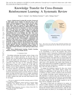 Knowledge Transfer for Cross-Domain Reinforcement Learning: A Systematic
  Review