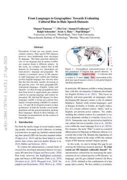From Languages to Geographies: Towards Evaluating Cultural Bias in Hate
  Speech Datasets