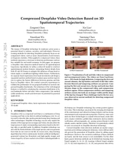 Compressed Deepfake Video Detection Based on 3D Spatiotemporal
  Trajectories
