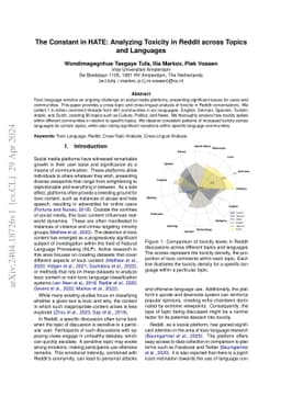 The Constant in HATE: Analyzing Toxicity in Reddit across Topics and
  Languages