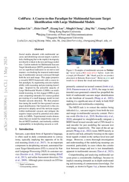 CofiPara: A Coarse-to-fine Paradigm for Multimodal Sarcasm Target
  Identification with Large Multimodal Models