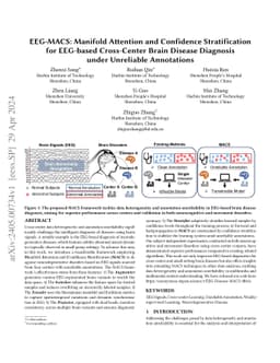 EEG-MACS: Manifold Attention and Confidence Stratification for EEG-based
  Cross-Center Brain Disease Diagnosis under Unreliable Annotations