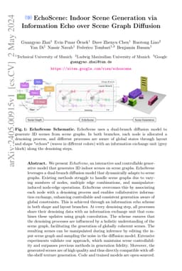 EchoScene: Indoor Scene Generation via Information Echo over Scene Graph Diffusion