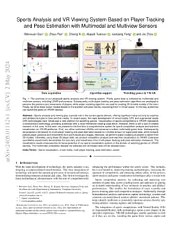 Sports Analysis and VR Viewing System Based on Player Tracking and Pose
  Estimation with Multimodal and Multiview Sensors