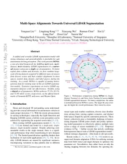 Multi-Space Alignments Towards Universal LiDAR Segmentation