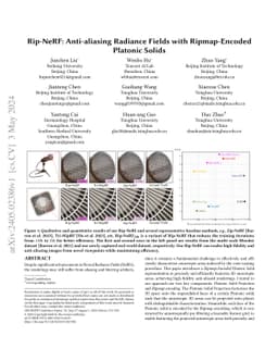 Rip-NeRF: Anti-aliasing Radiance Fields with Ripmap-Encoded Platonic
  Solids