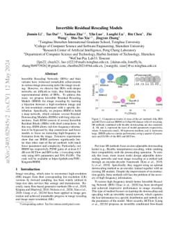 Invertible Residual Rescaling Models