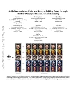 AniTalker: Animate Vivid and Diverse Talking Faces through
  Identity-Decoupled Facial Motion Encoding