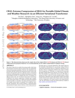 CRA5: Extreme Compression of ERA5 for Portable Global Climate and
  Weather Research via an Efficient Variational Transformer