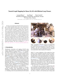 Neural Graph Mapping for Dense SLAM with Efficient Loop Closure