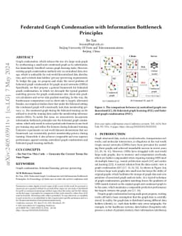 Federated Graph Condensation with Information Bottleneck Principles