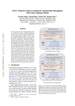 P-ICL: Point In-Context Learning for Named Entity Recognition with Large
  Language Models