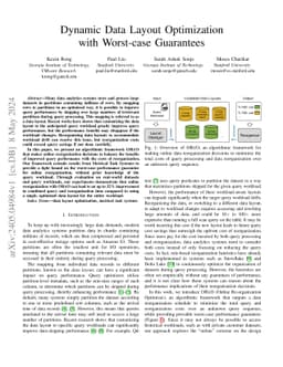 Dynamic Data Layout Optimization with Worst-case Guarantees