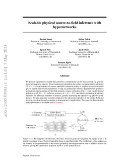 Scalable physical source-to-field inference with hypernetworks