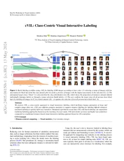 cVIL: Class-Centric Visual Interactive Labeling